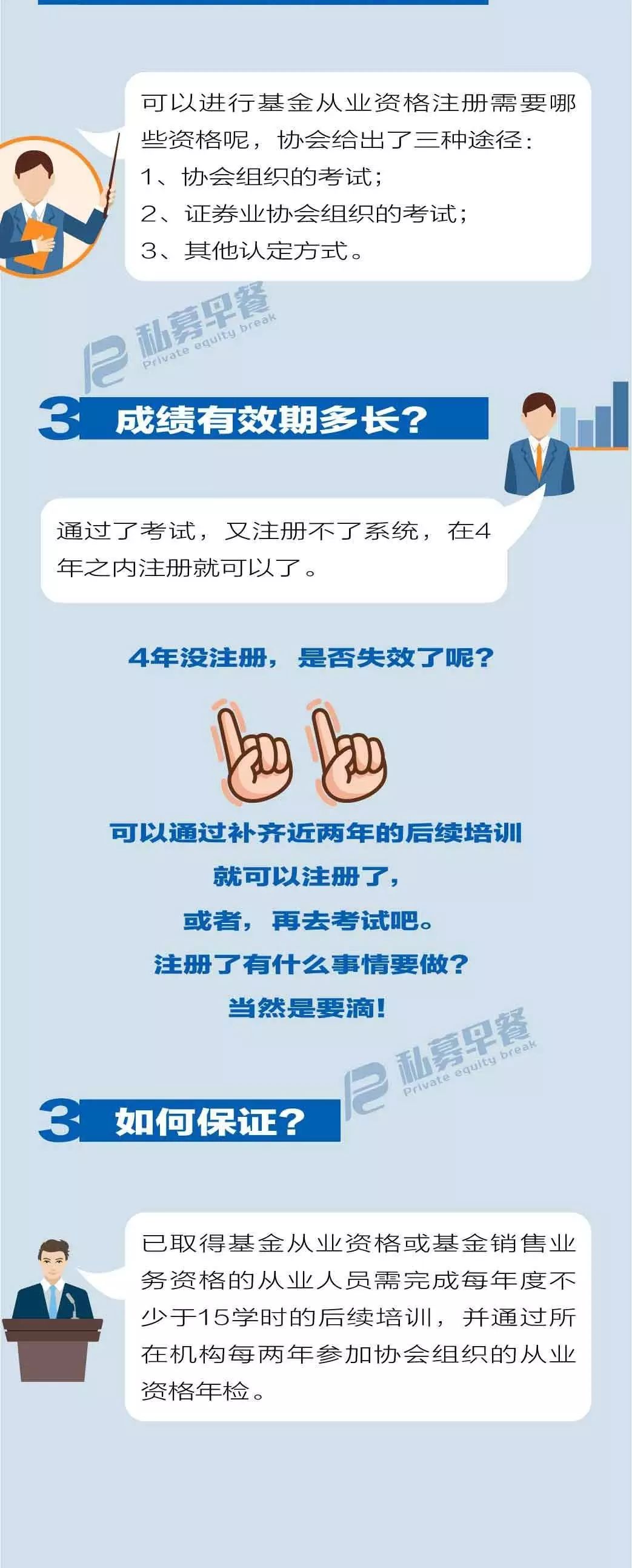 f0ea970617be7e121779c9c5ea501843.jpg 私募機構(gòu)高管從業(yè)資格